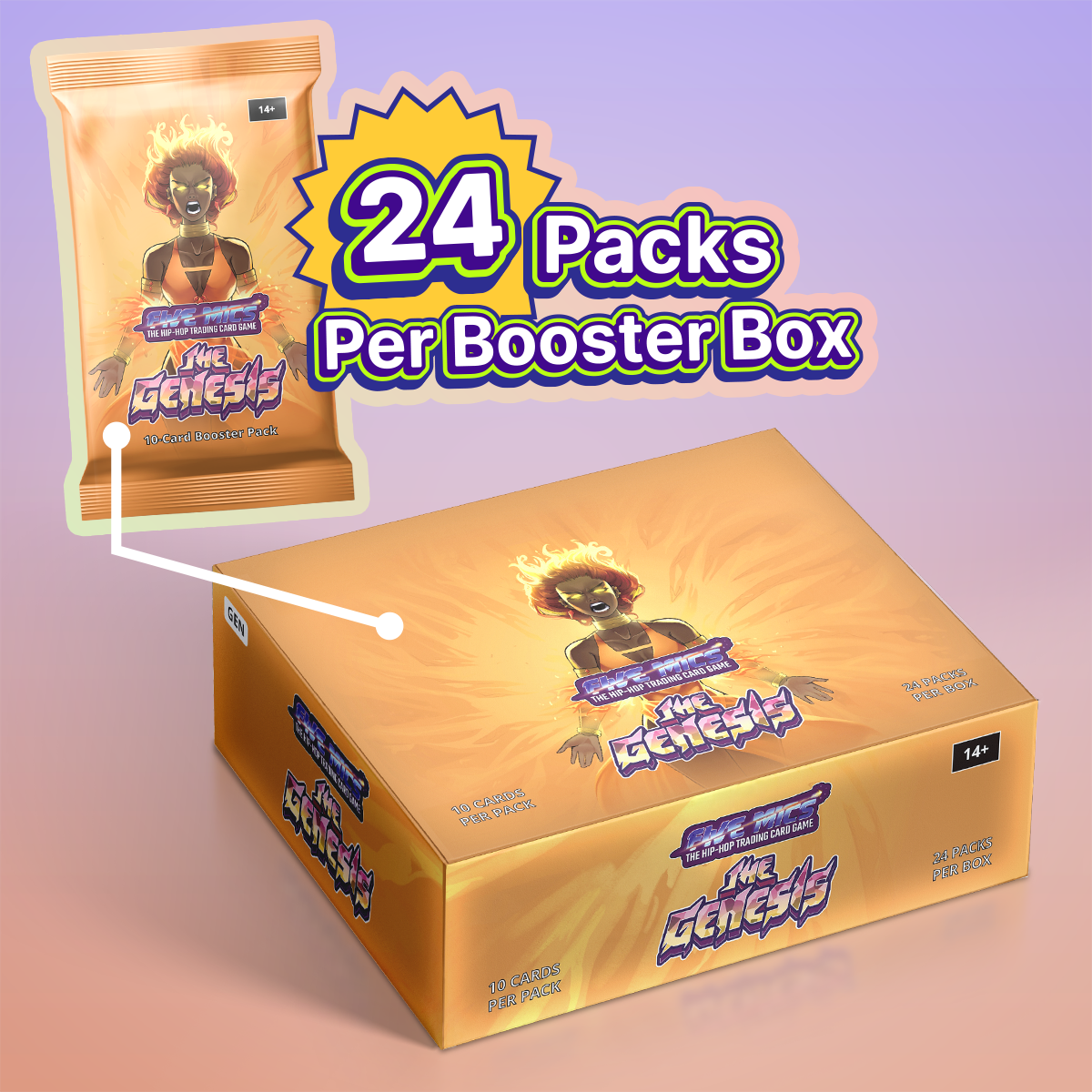 What's Inside: The Genesis: Booster Box